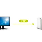 Instalar servidor FTP en debian y derivados