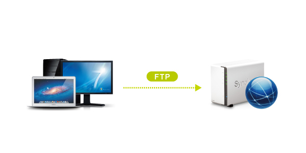 Instalar servidor FTP en debian y derivados